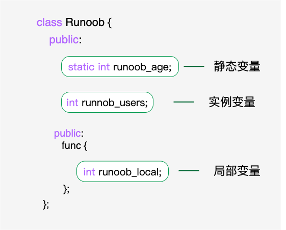 cpp-static